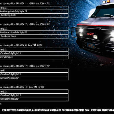 El equipo A (Ed. 2021) (DVD)