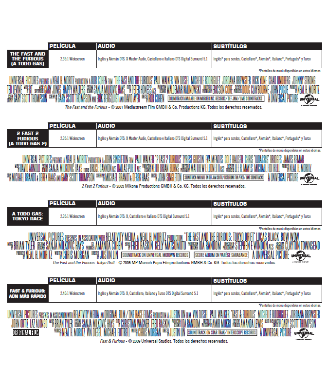Fast & Furious: Pack 1-9 (4K UHD)