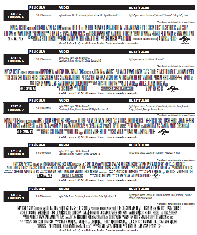 Fast & Furious: Pack 1-9 (4K UHD)