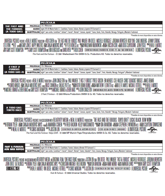 Fast & Furious: Pack 1-9 (Blu-ray)