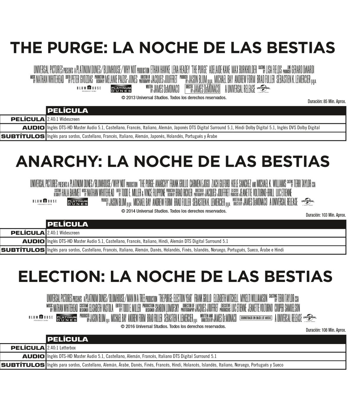 La purga: Pack 1-5 (Blu-ray)